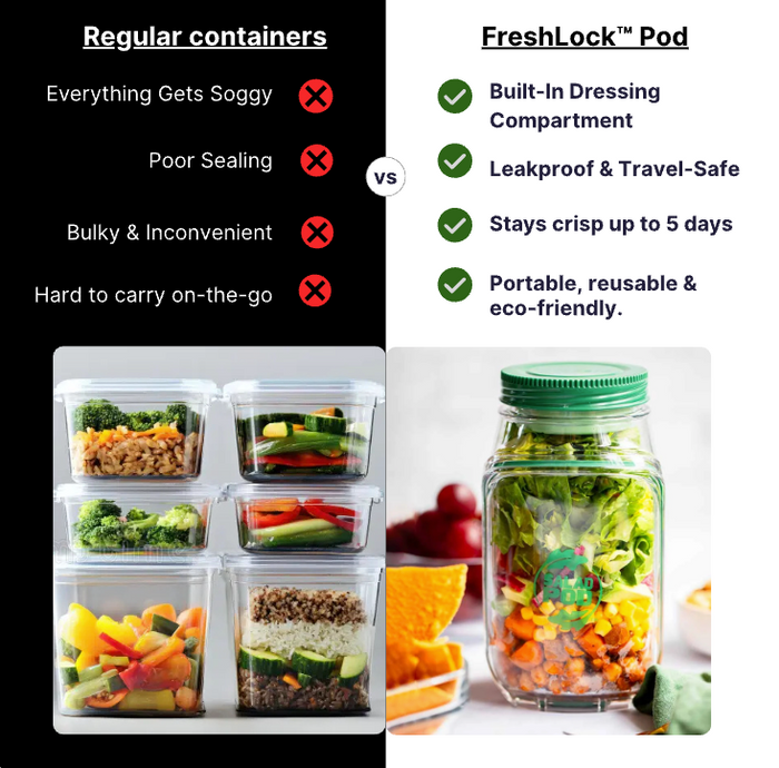 Portable Salad 2 in 1 Jar And Bowl With Cup 1200ml