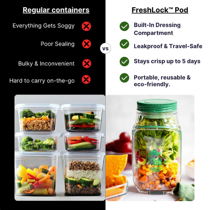 Portable Salad 2 in 1 Jar And Bowl With Cup 1200ml